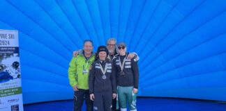 Coppa del Mondo sci paralimpico