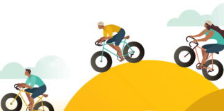 Ciclocanto